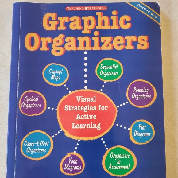 Book - Graphic Organizers - K-8 - Picture 1 of 2